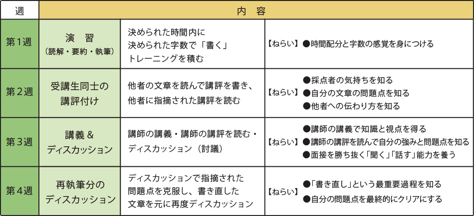 �_����@(���Ԃ񂳂��ۂ�)�V��������� �_����@�Ō��܂�I